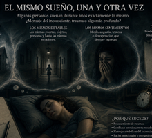 Algunas personas llevan años soñando exactamente lo mismo: la misma casa, la misma persecución, el mismo accidente o la misma sensación de peligro. ¿Por qué ocurre?