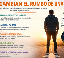 Cinco hábitos cotidianos que terminan definiendo el éxito personal y profesional