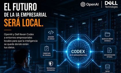 OpenAI y Dell llevan Codex a entornos híbridos y on‑premise