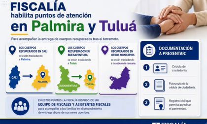 ¿Cómo reclamar el cuerpo de un familiar víctima del terremoto?