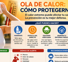 Ola de calor: cómo protegerse cuando el cuerpo también empieza a pedir auxilio