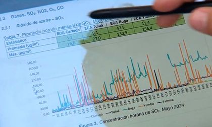 Un análisis hecho a la calidad del aire de Cartago indica que este es bueno