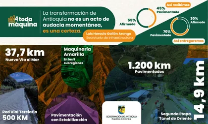 Imagen de gobernacion