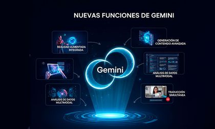 Gemini incorpora chats temporales y nuevas funcionalidades