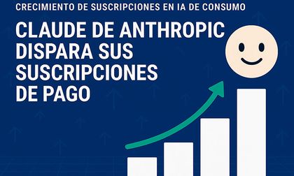 Claude de Anthropic dispara sus suscripciones de pago