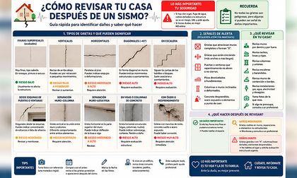 ¿Su casa quedó con grietas tras el terremoto?