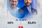 Imagen de Dos encuestas dan ventaja a Abelardo De la Espriella rumbo a la segunda vuelta