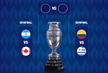 Imagen de Última Semana de la Copa América 2024: prográmese para los partidos
