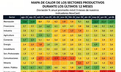 Mejora pronóstico de crecimiento para el segundo trimestre