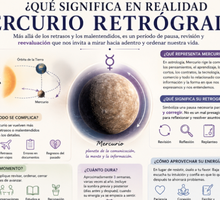 Mercurio retrógrado: el verdadero significado detrás del fenómeno astrológico más temido
