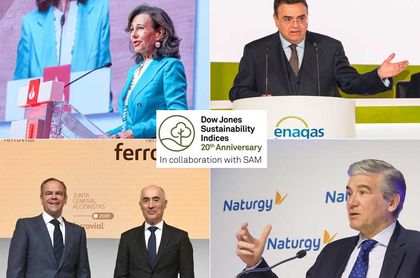 El DJSI: más que un índice, un buen sistema de gestión