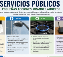 Los electrodomésticos que más consumen energía y cómo evitar que disparen la factura de luz