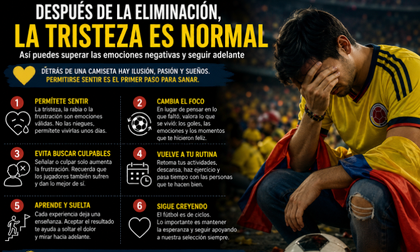 Después del último pitazo: cómo superar la tristeza que deja la eliminación de Colombia del Mundial