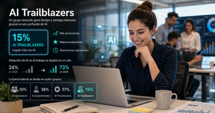 AI Trailblazers en Reino Unido: ventajas y retos