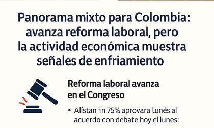 Colombia en una semana de alto voltaje económico