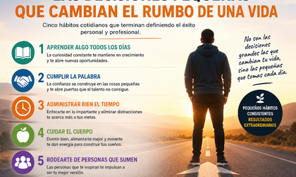 Cinco hábitos cotidianos que terminan definiendo el éxito personal y profesional