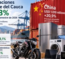 Importaciones del Valle crecieron 11,8%