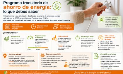 Comienza programa de ahorro de energía