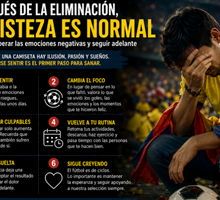 Después del último pitazo: cómo superar la tristeza que deja la eliminación de Colombia del Mundial