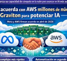 Meta acuerda con AWS millones de núcleos Graviton para potenciar IA