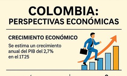 Colombia crece, pero no despega