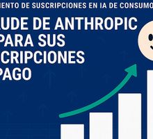 Claude de Anthropic dispara sus suscripciones de pago